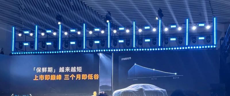 广汽发布会也开始阴阳其他家的新能源产品了，并且反复提及了“速成车”[流鼻血] ​