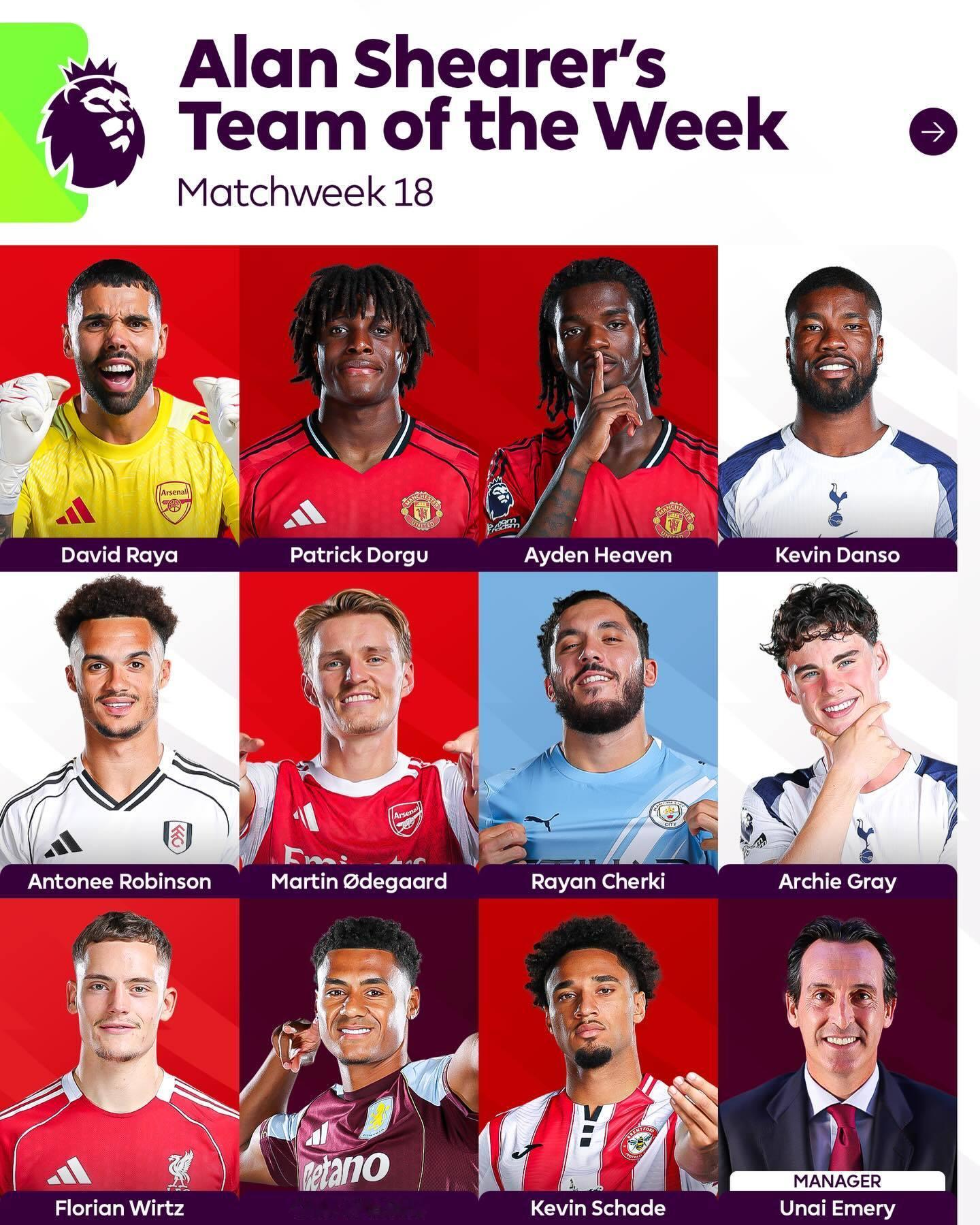 【官方】 英超 2025-26赛季英格兰🏴󠁧󠁢󠁥󠁮󠁧󠁿足球超级联赛