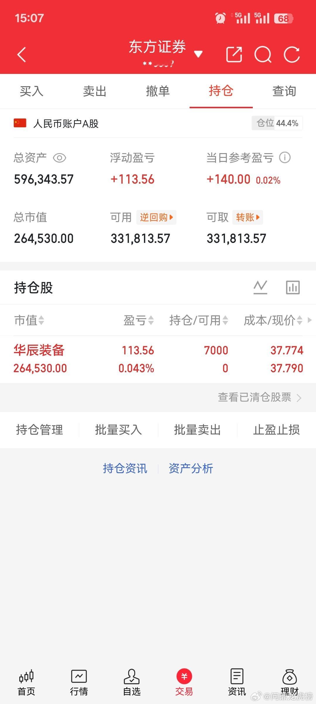 50万投资股市记录（自媒体记录美好生活，亦可记录投资生涯）挑战第二十四天，朋友们