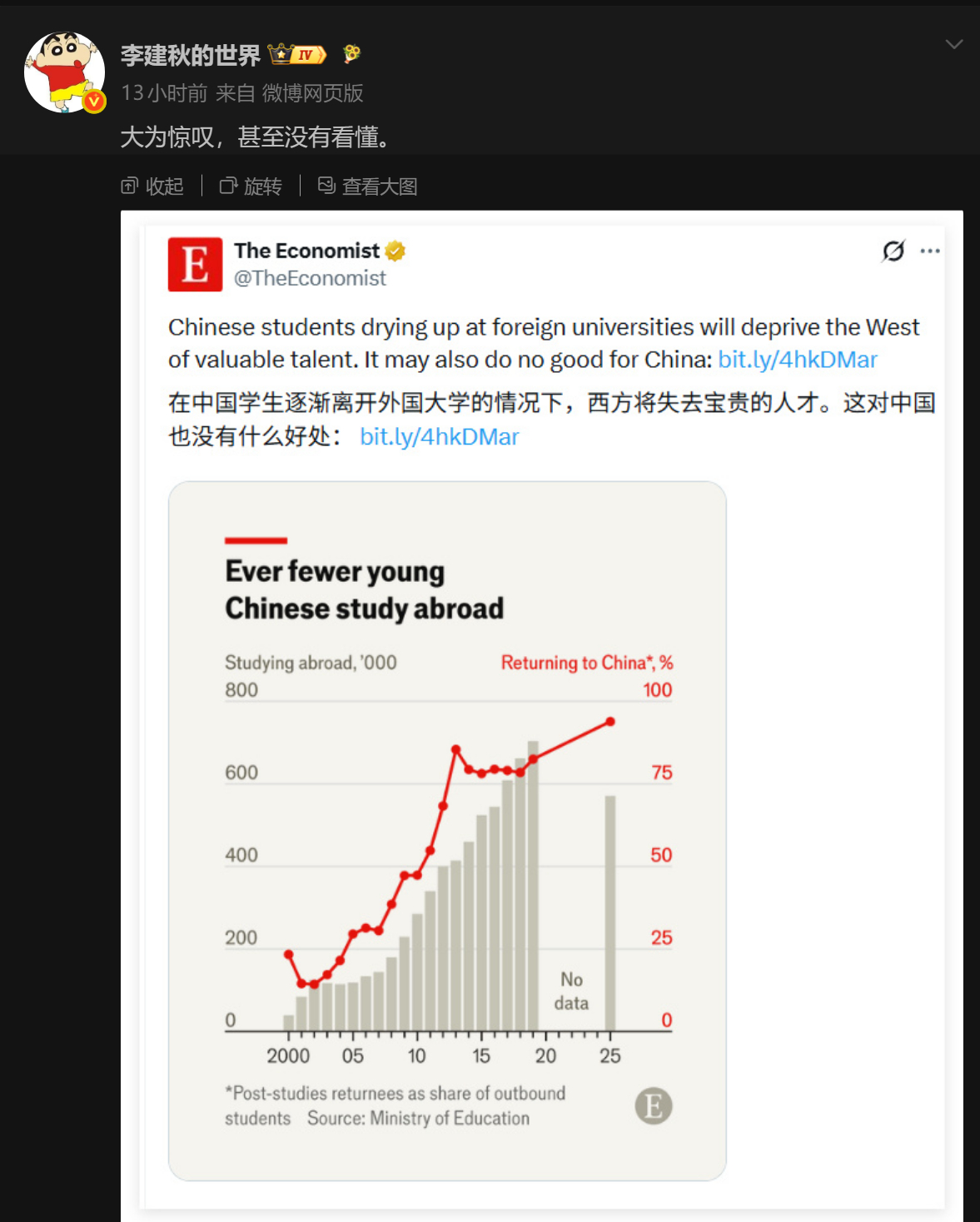 🔻好处说完了。🔻坏处呢？海外新鲜事热点现场