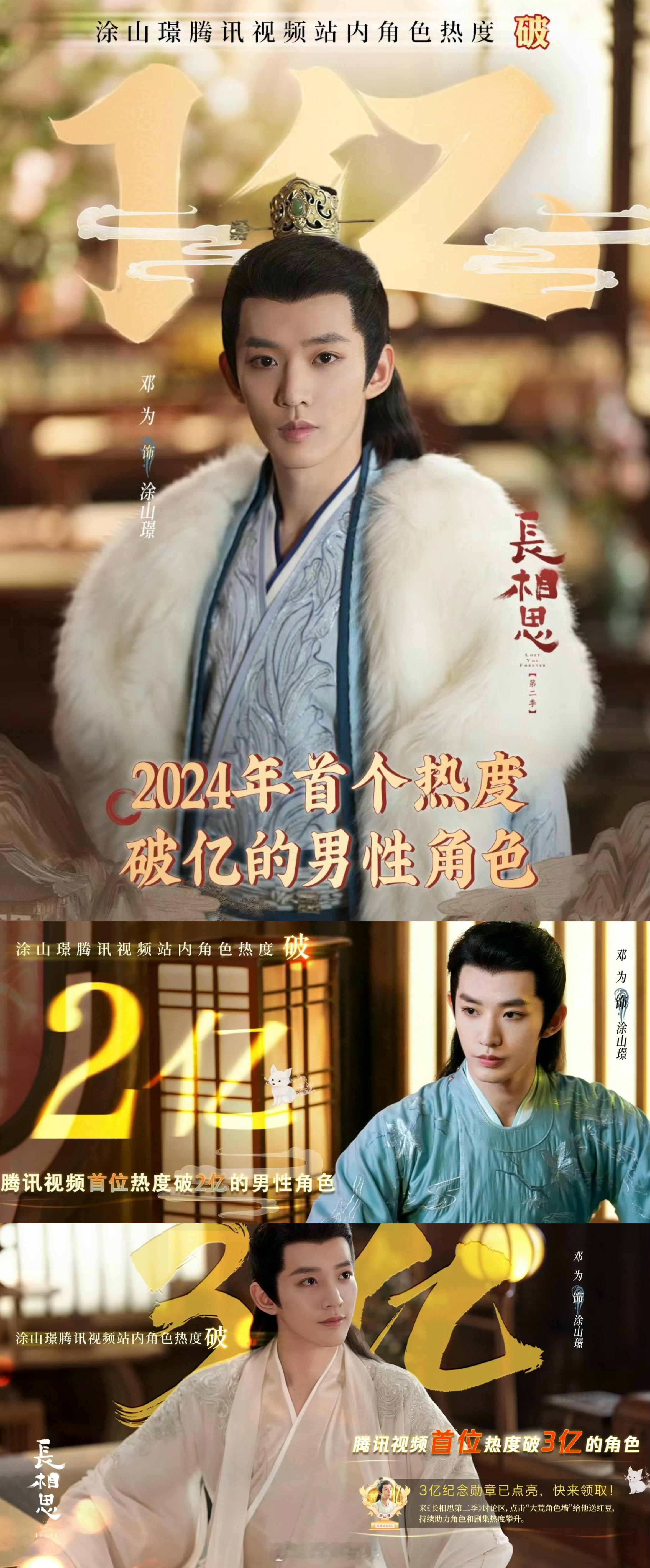 #涂山璟热度破3亿# 恭喜邓为，遥遥领先！邓为的努力终究得到回报，为他开心，他值