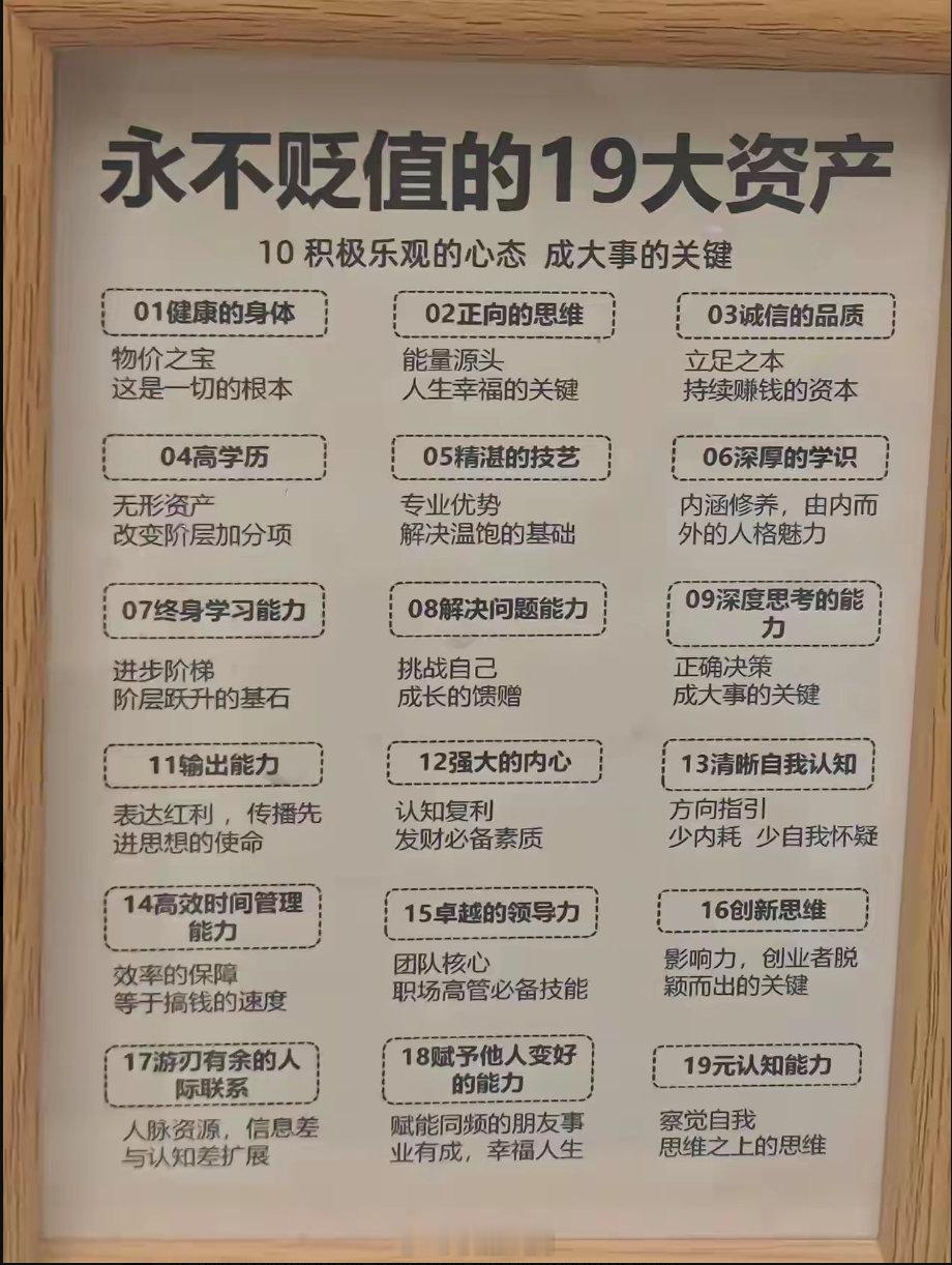 永不贬值的19大资产 ​​​