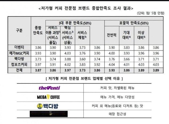 补一下被夹了，认准金泰亨kpop永一
