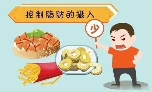 【日常饮食中，绝对禁“脂”是明智之举吗？】俗话说病从口入，由于摄入量大于消耗量，