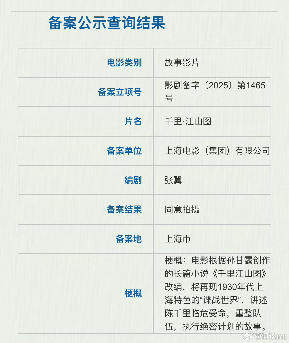 电影《千里江山图》筹备中出品：上影导演：陈思诚编剧：张冀 梗概：电影根据孙甘露创