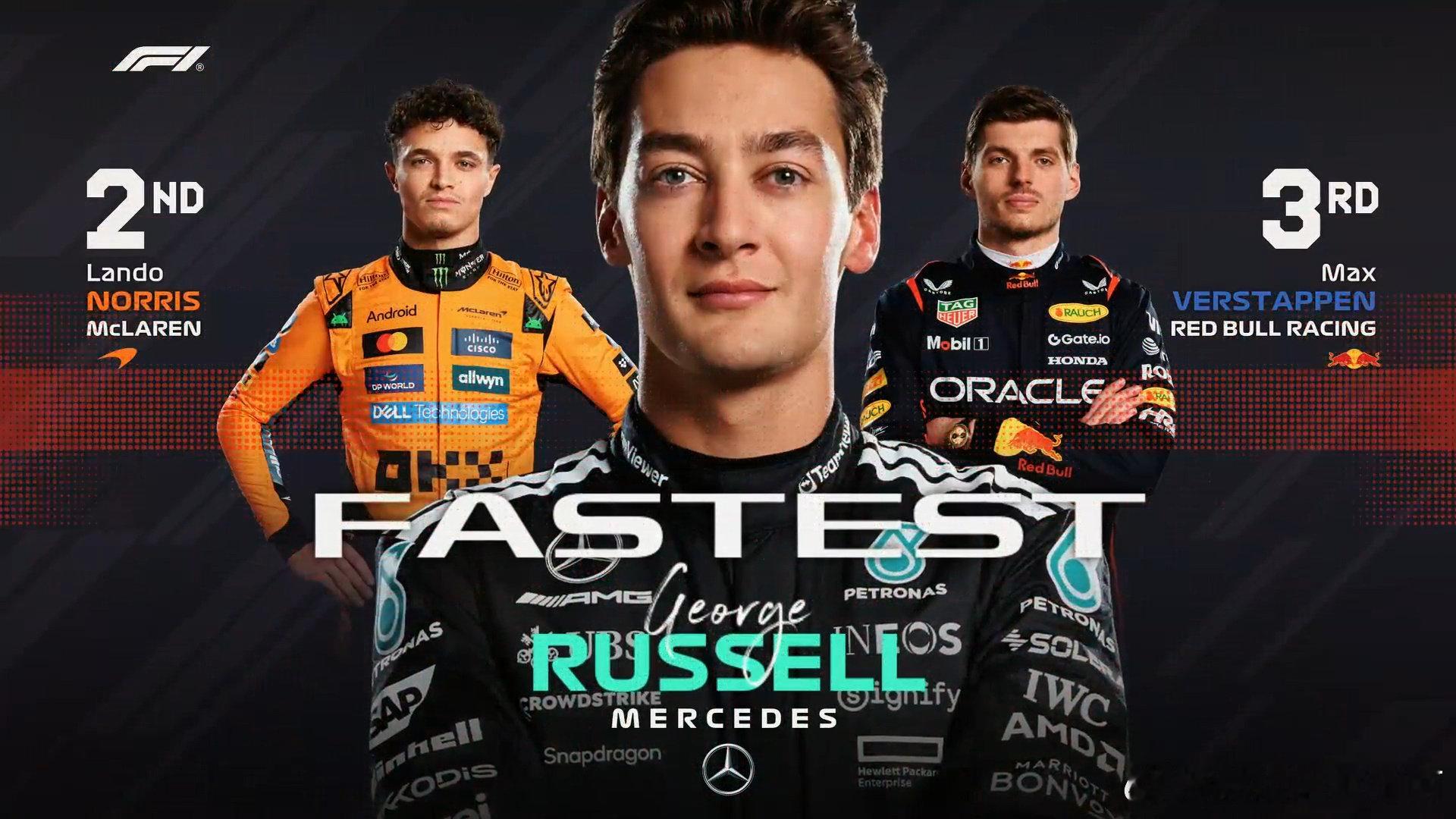 阿布扎比大奖赛三练成绩表如图，北京时间22点排位赛！  cr：刘耀_FLy 