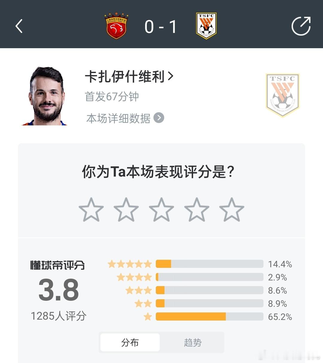 山东泰山上海海港vs山东泰山 满分10分你给多少分？ 