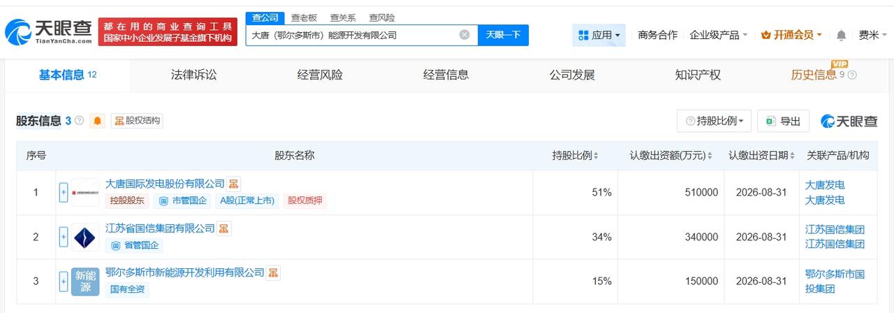 大唐发电等在鄂尔多斯成立能源开发公司
天眼查App显示，近日，大唐（鄂尔多斯市）