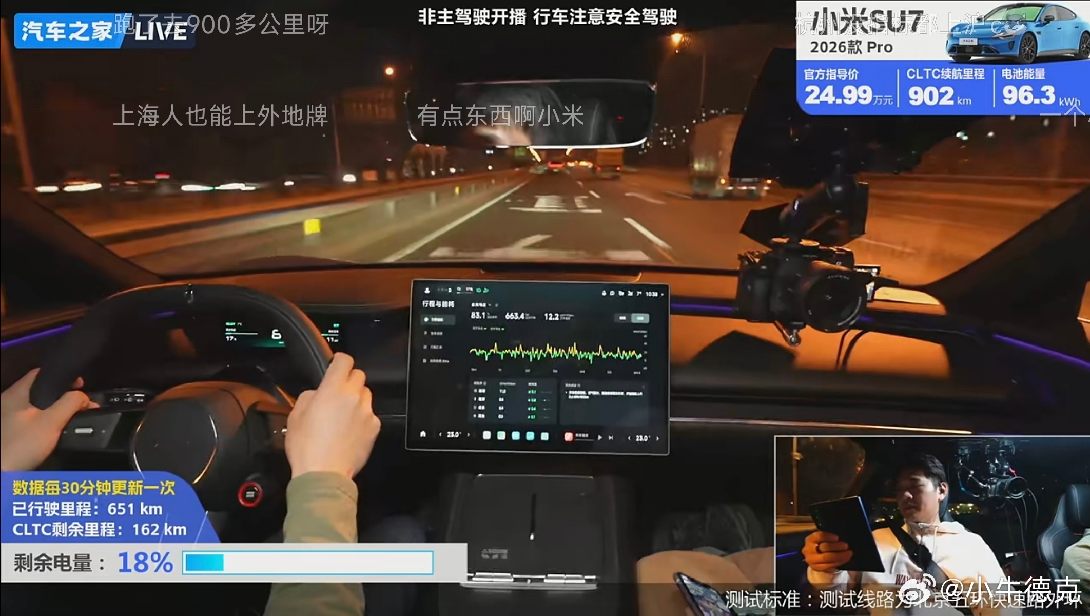 好几千人在围观汽车之家测新一代小米SU7 Pro的实际续航，目前实际行驶里程已经