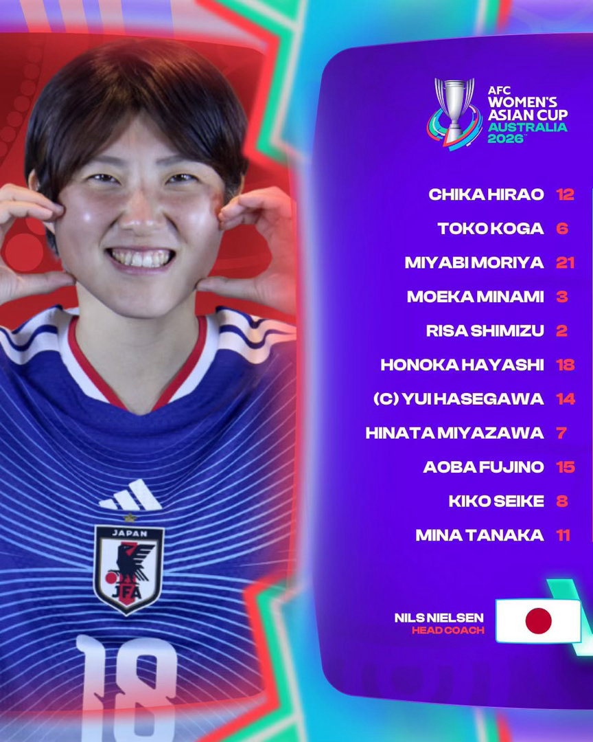 1/4壓軸大戲，伊莎貝拉幾靚👍 接近半場結束，雙方依然未開紀錄。AFC Wom