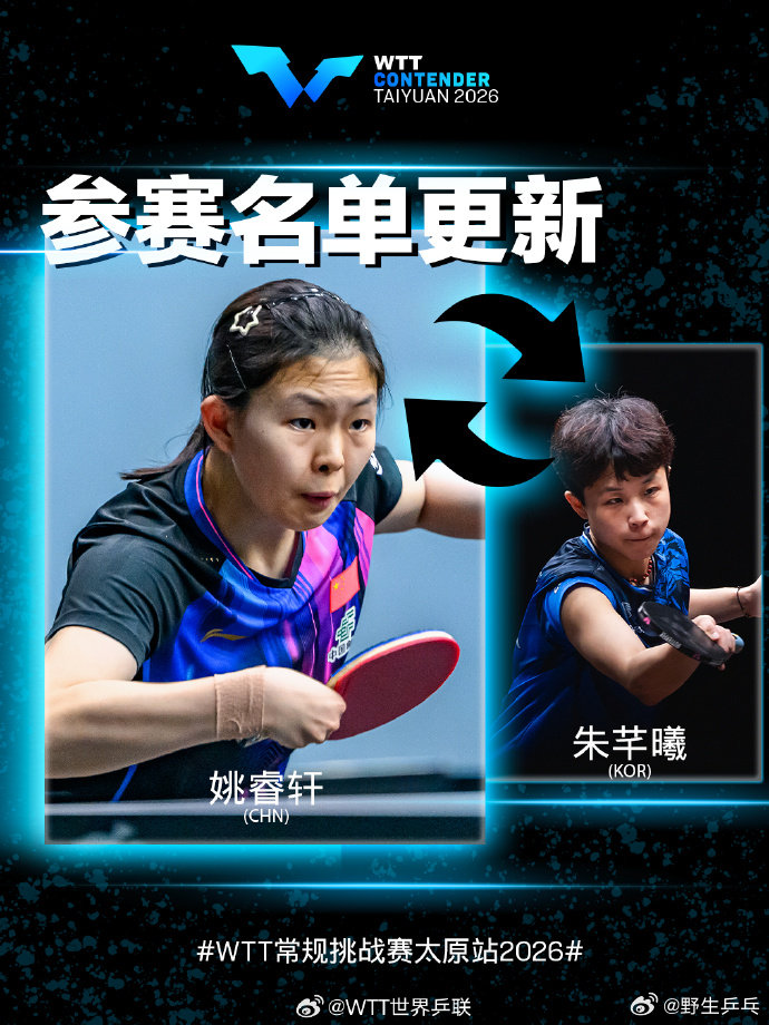 姚睿轩递补参加WTT太原站2026WTT常规挑战赛太原站将于4月7日至12日举行