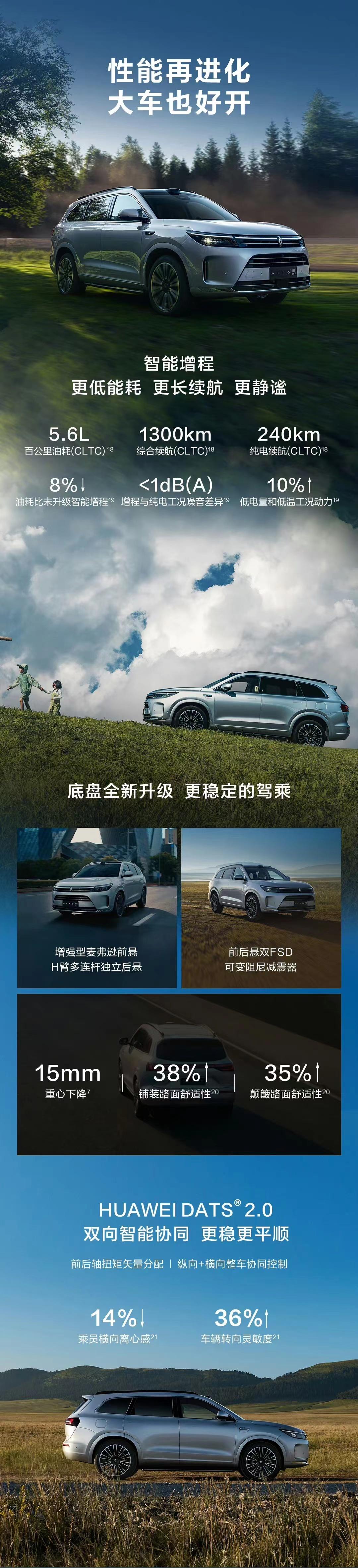 #华为发布全新25万级问界M7#这两天科技圈新产品太多了，有点看不过来了，昨天发