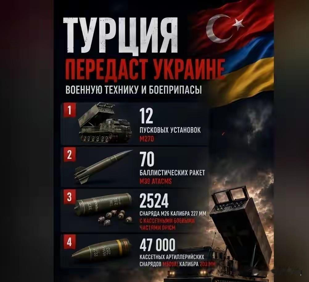 美国终于行动了？
网络上有消息传闻说，美国国务院已批准土耳其向乌克兰转售美国制造
