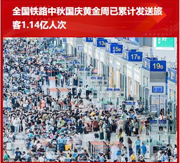 分享图片 ​​​