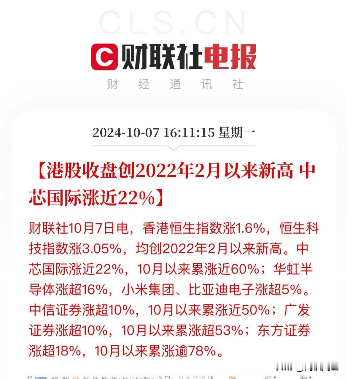 港股假日狂欢，开市4天，恒生科技指数狂涨13.36%，恒生指数涨幅9.30%，明