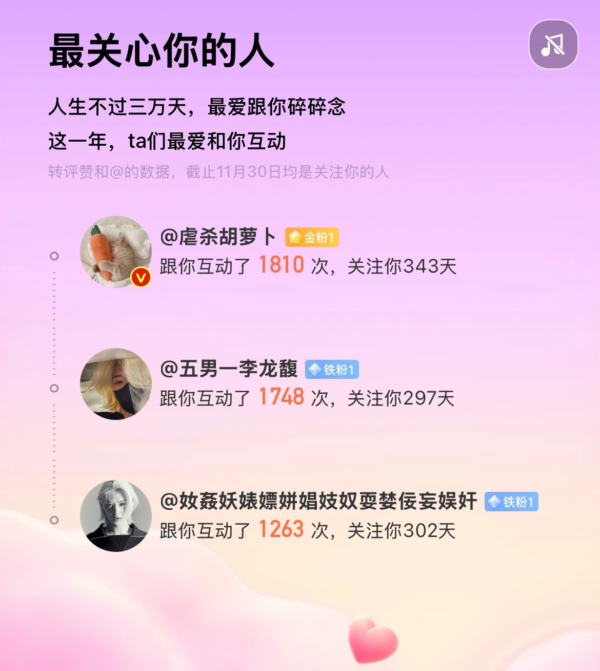 感谢以下三位宝宝成为2024和我互动最多的人🥹每人送图示钥匙扣一枚，（两个颜色