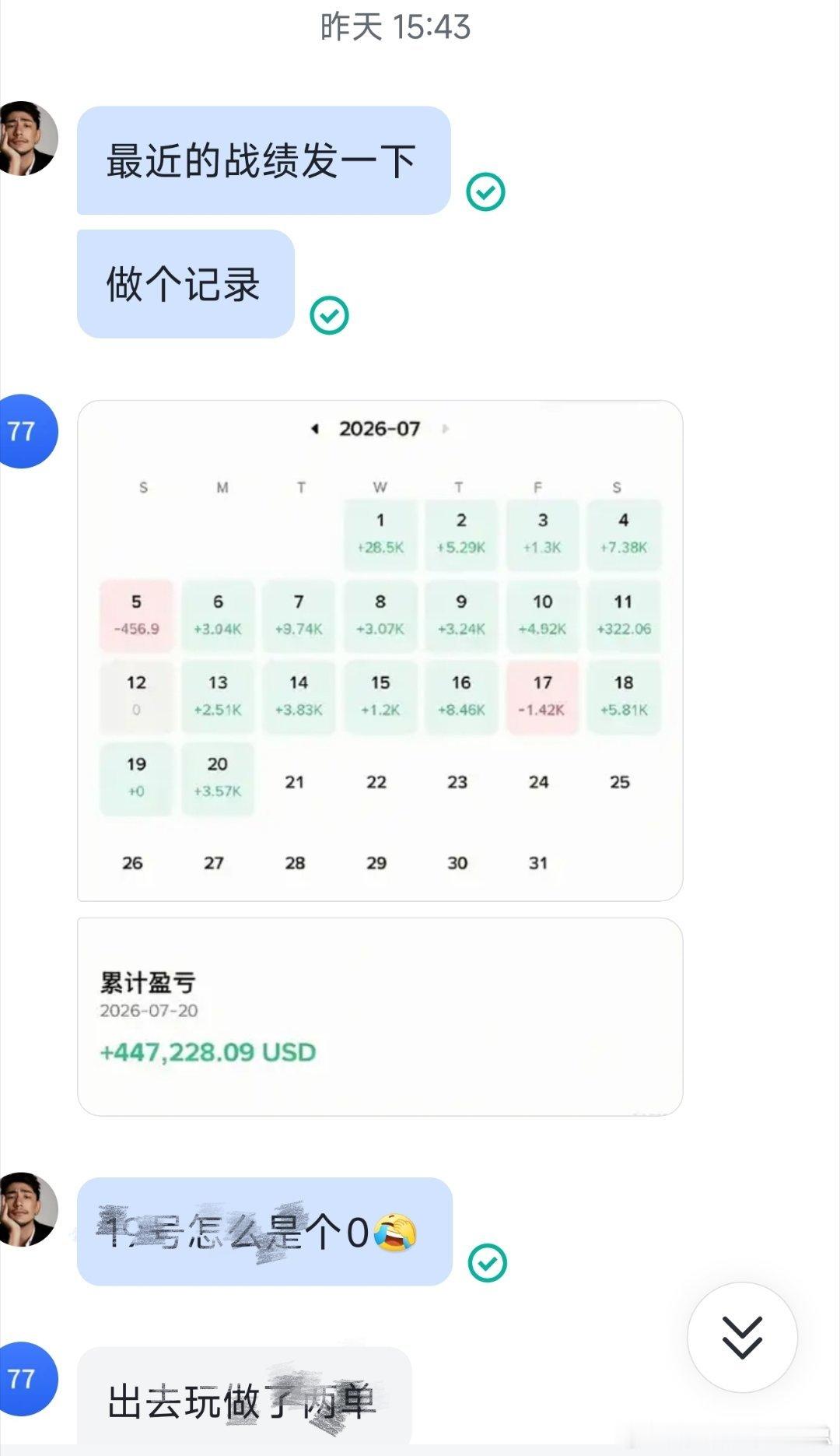 今天没波动，不代表这个月就不行比特币数字币