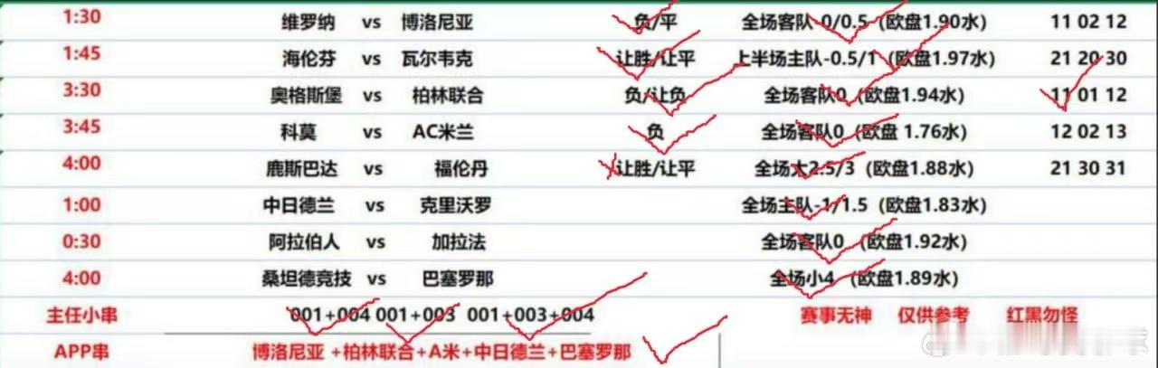 兄弟们，昨天晚场私房菜大丰收！外卖八场收八场 jc五场收四！小串 肉串 全部收入