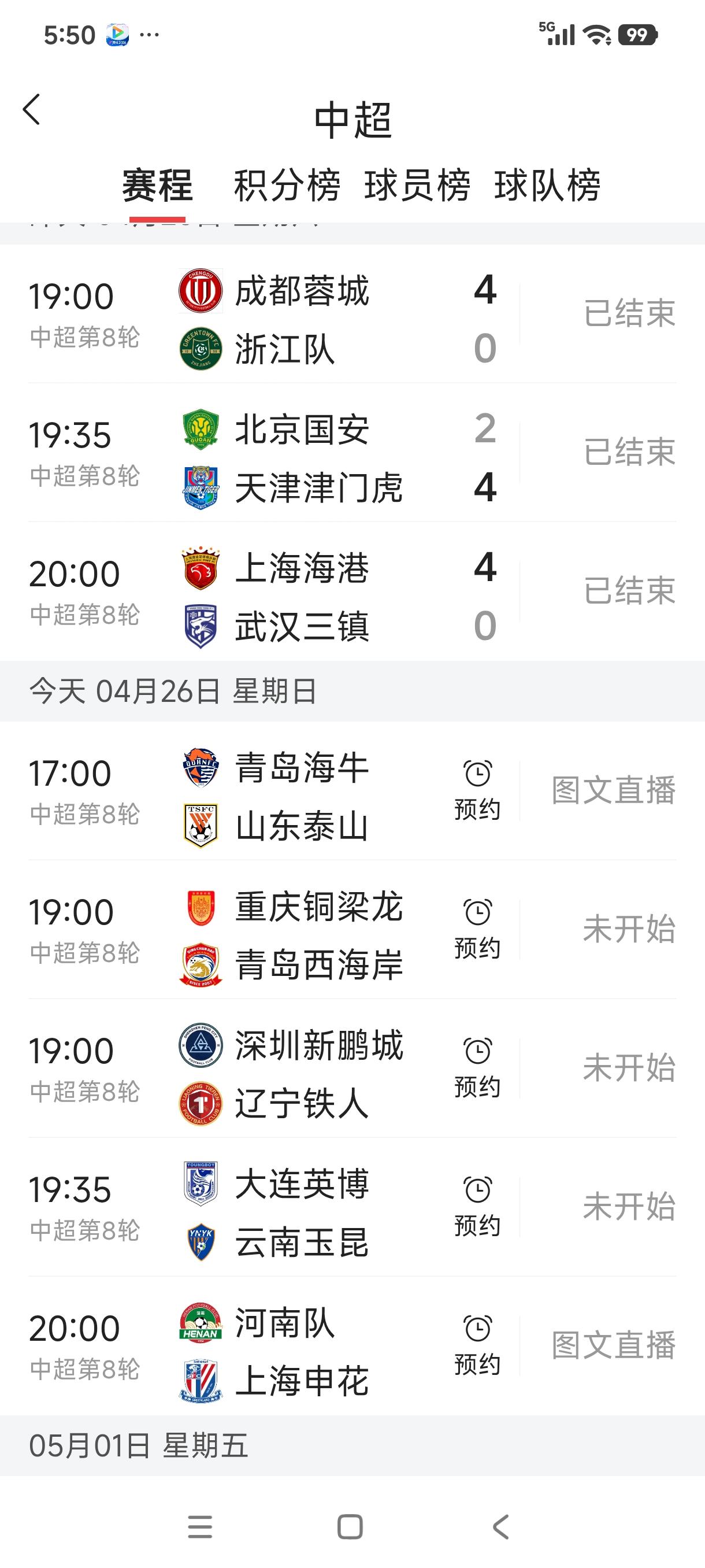 中超联赛第八轮先赛三场，共打进14粒进场，场场精彩。北京国安主场2：4负于天津津