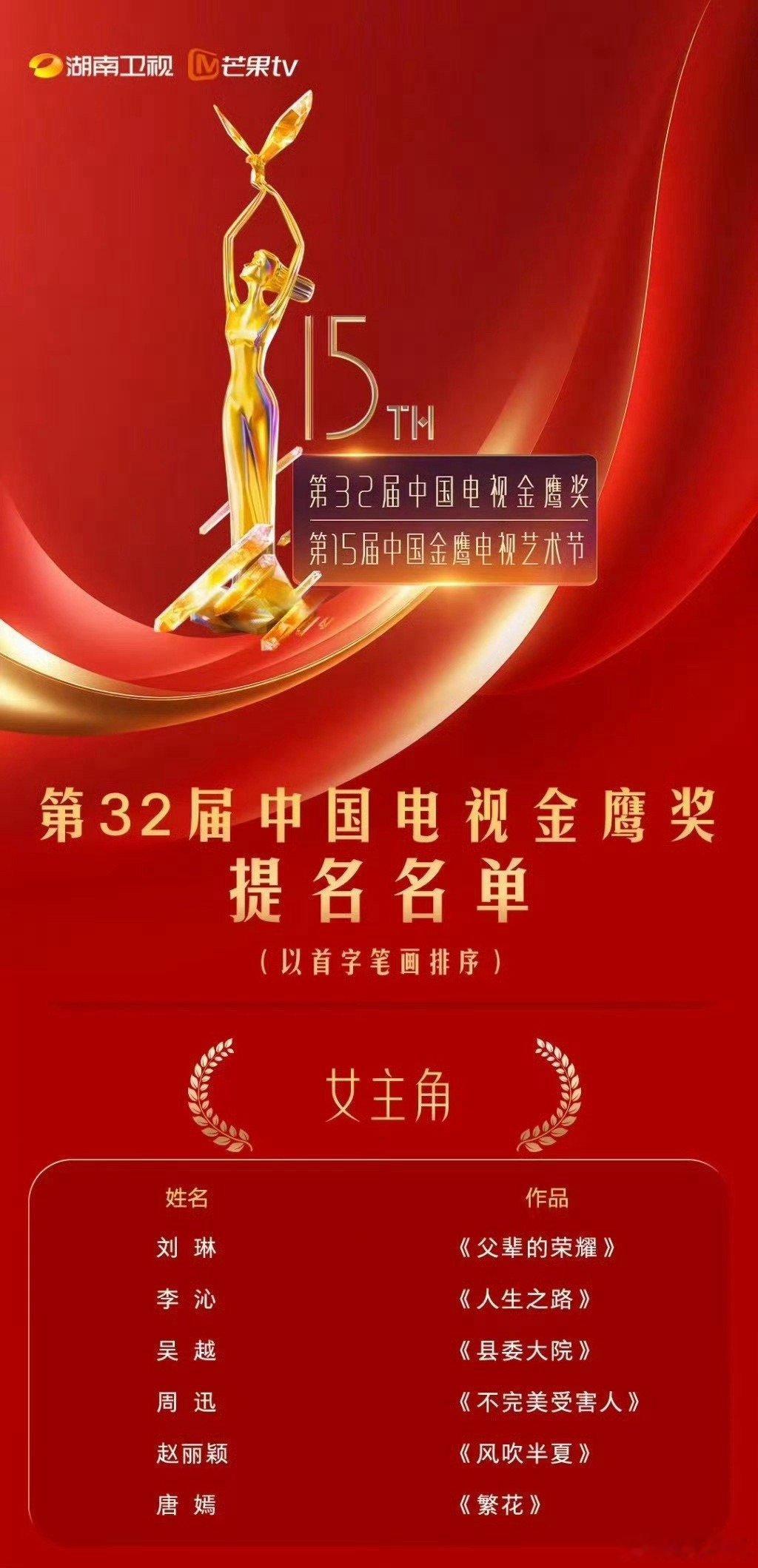 #李沁提名视后#李沁真的太棒啦她真的是一个神奇的存在 演什么都好 古装现代 年代