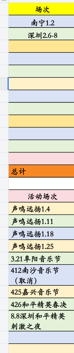 马上8个月了，今年才见了11次面  