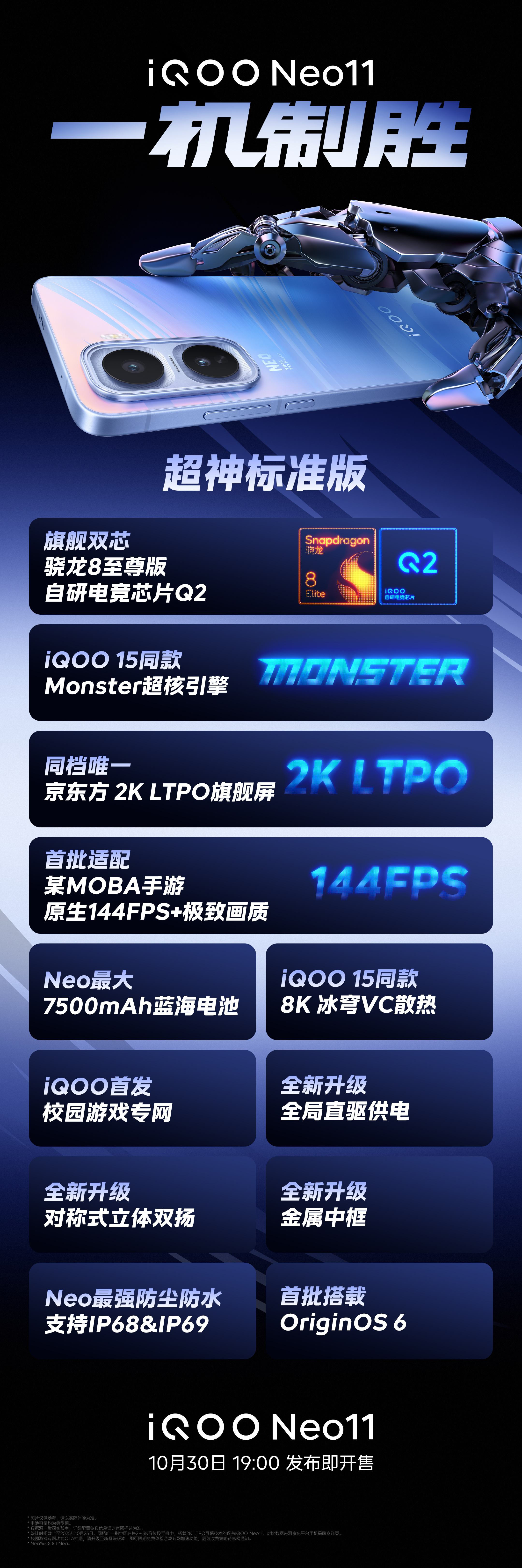 iQOO Neo11 能曝光的，基本上只剩下价格了。行业唯一2K屏+7500mA