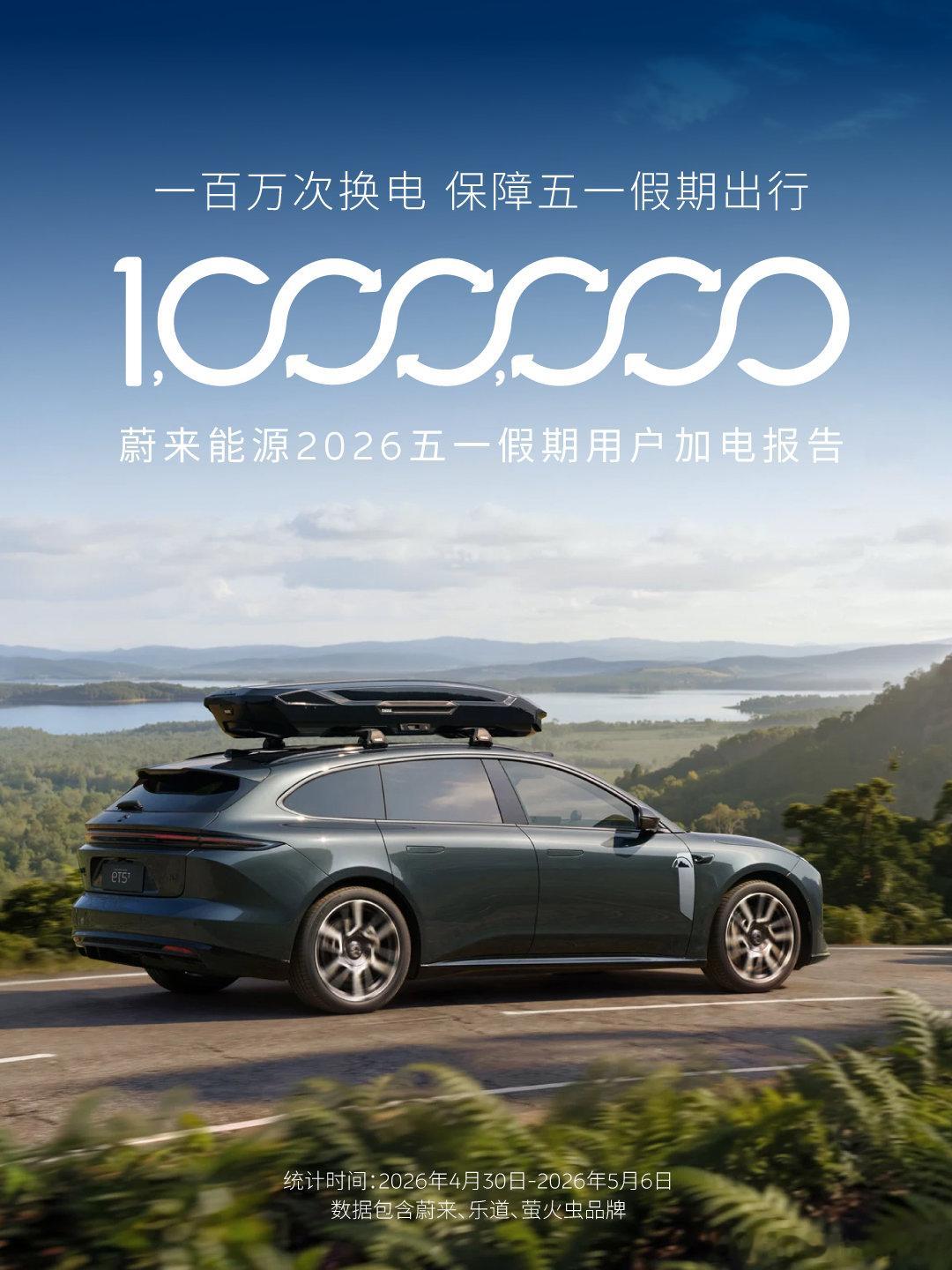 五一期间 各位蔚来乐道萤火虫车主们都很能跑？回答这个问题还是要看整个节假日期间的