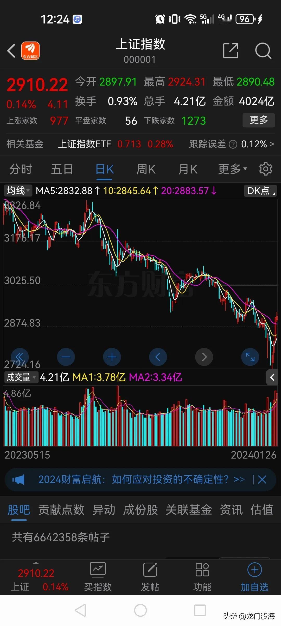 指数越涨越心慌！

最近大金融和中字头这波拉升，完美避开了散户的持仓，也避开了外