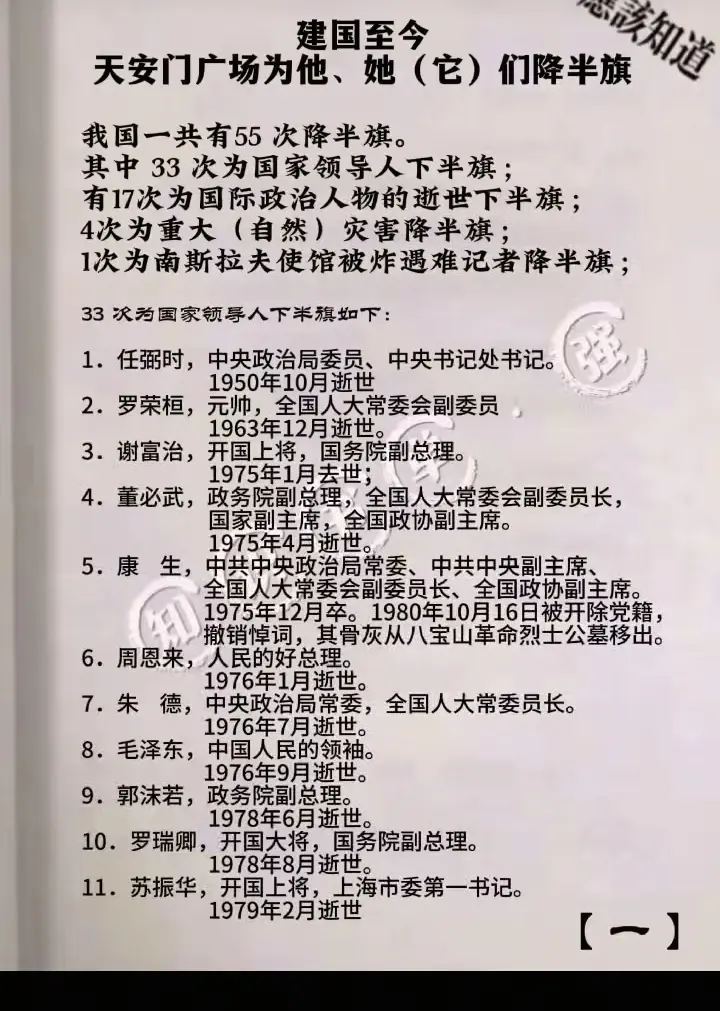 建国至今，共有55次国旗为其下半旗志哀！其中共有33位国家领导人享此殊...