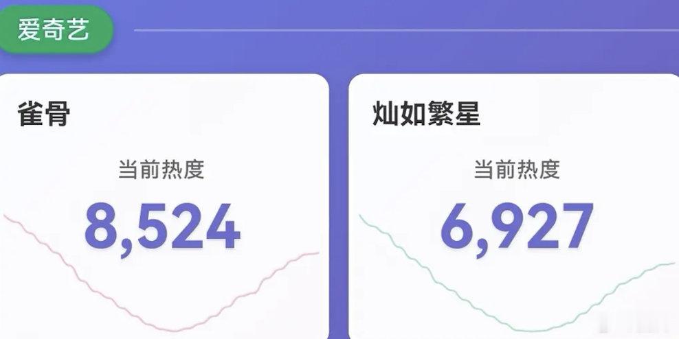 🐟拉完了，感觉已经红黑俱灭了…… 