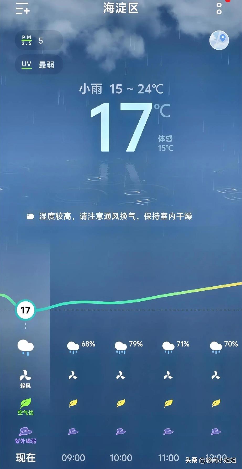北京今天下雨。早上醒的早，就听到外面有声音，想一想，这是下雨了。
不知道是从啥时