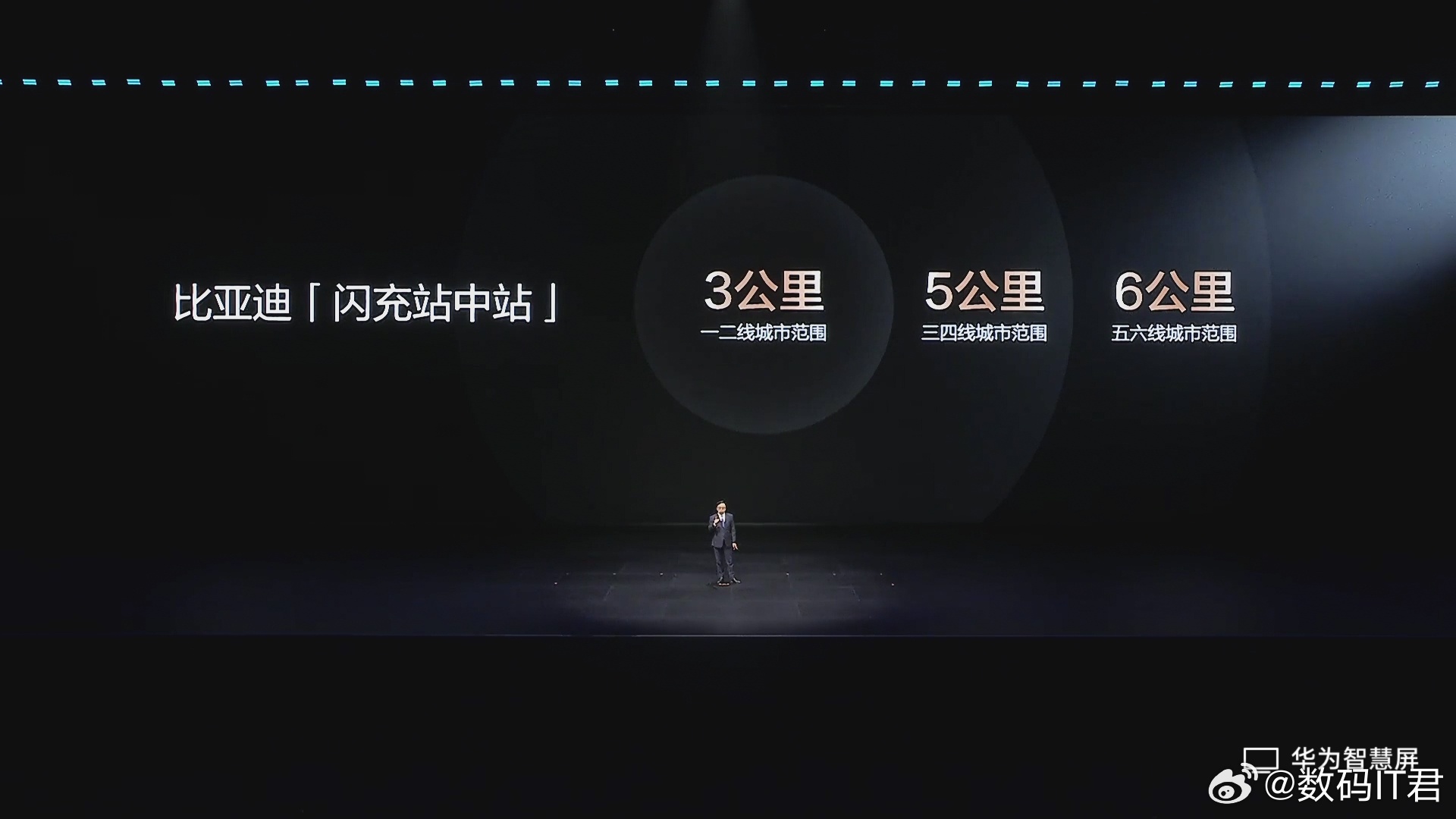 比亚迪闪充桩建站计划：预计今年底建成20000座；站中站18000座； 五一前先