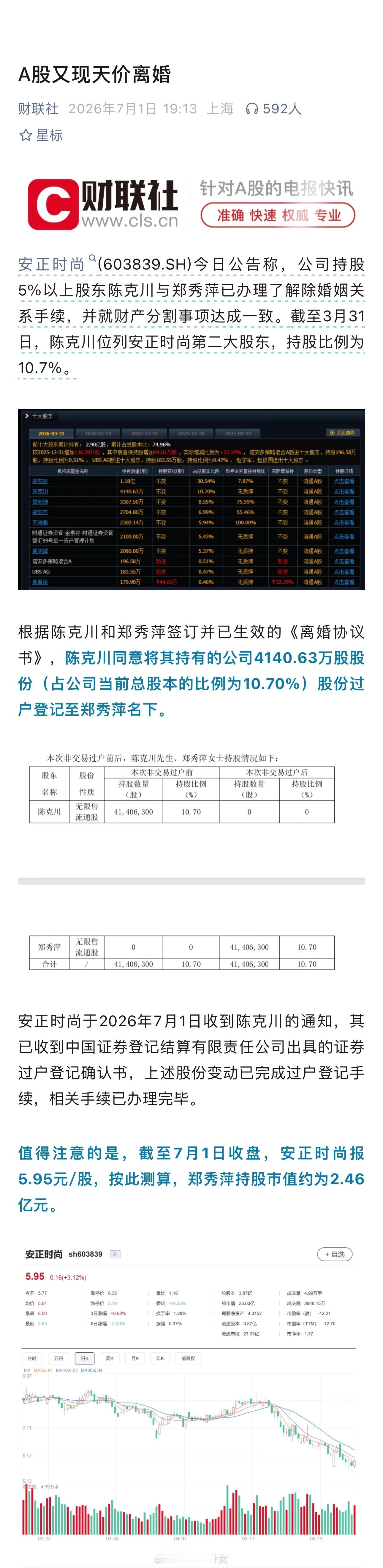 A股又现天价离婚