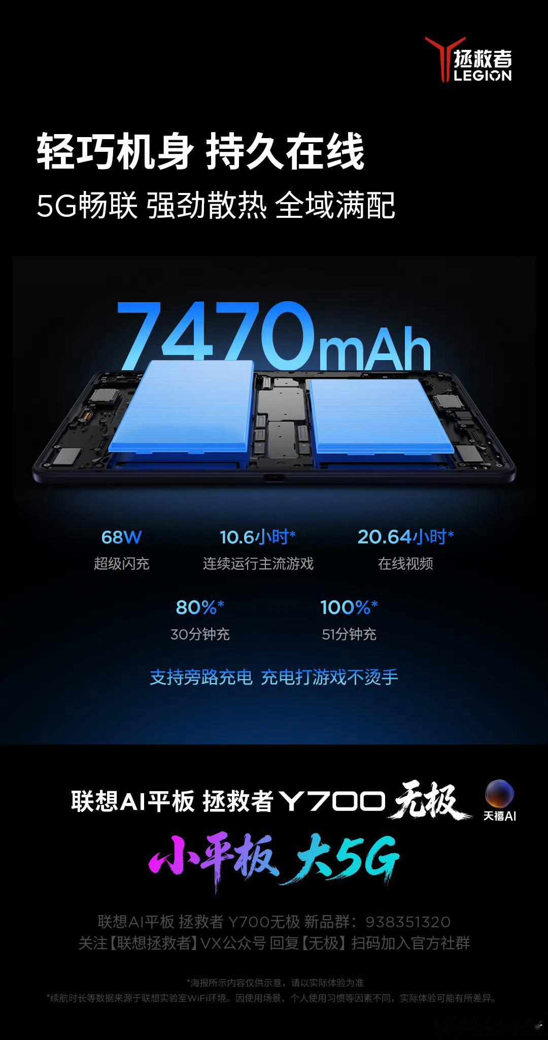 数码闲聊站 小平板大5G！拯救者Y700无极定档8月25日，可插卡独立上网!主要