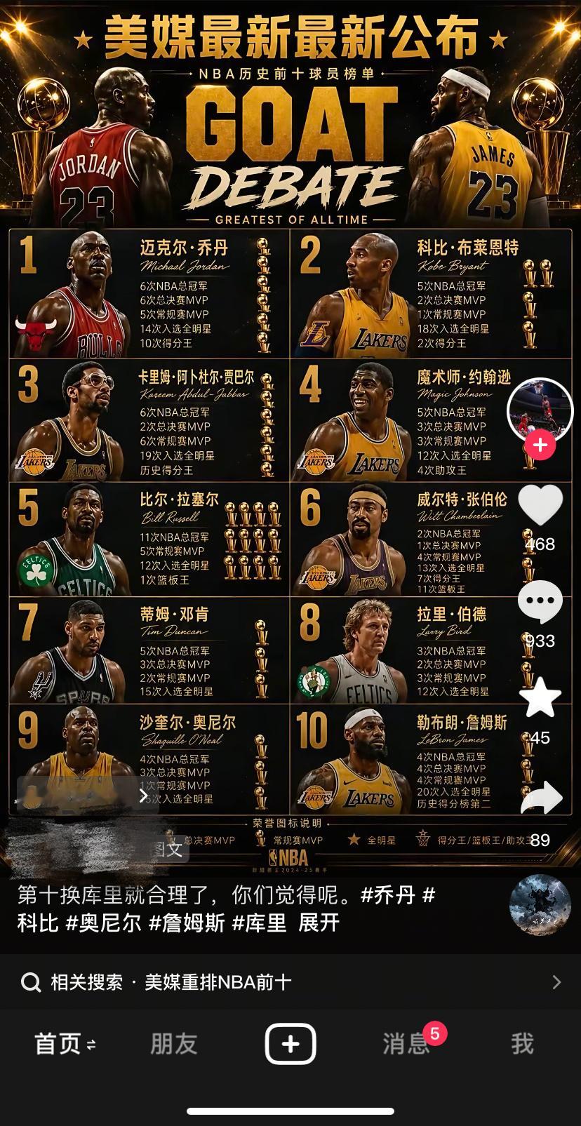 打到40岁，成为历史得分王，在湖人当球队核心，还有全明星级别的能力和数据，球队还