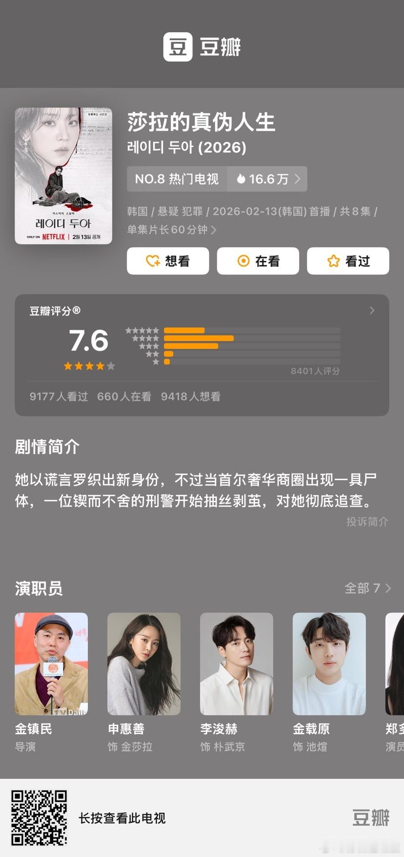 开了 7.6分一个中规中矩的分数吧。观看人数惊喜了，没想到这么多人打分，在我体感