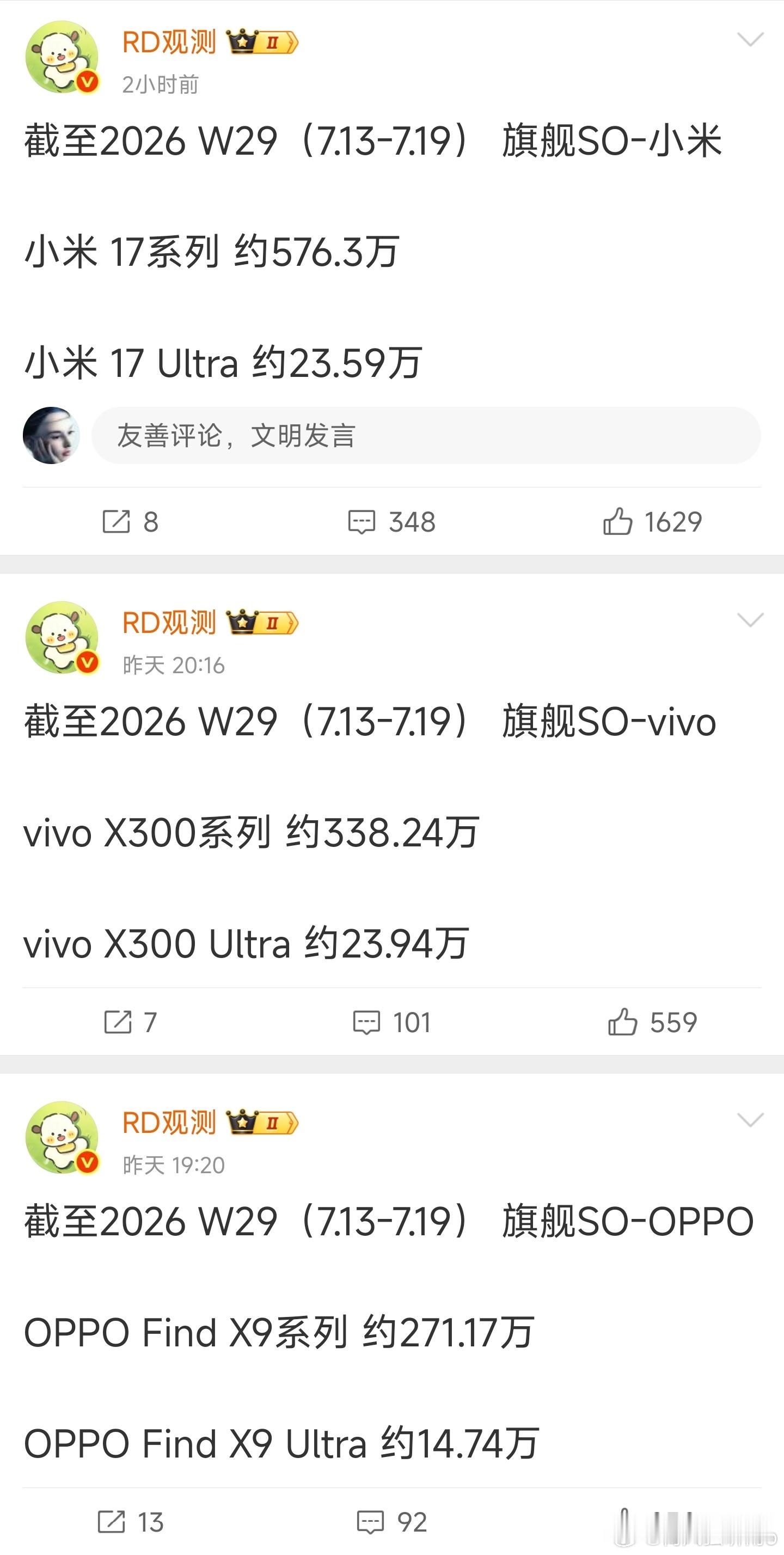 第一次，vivo X300Ultra超越小米17Ultra，所以小米18Ultr