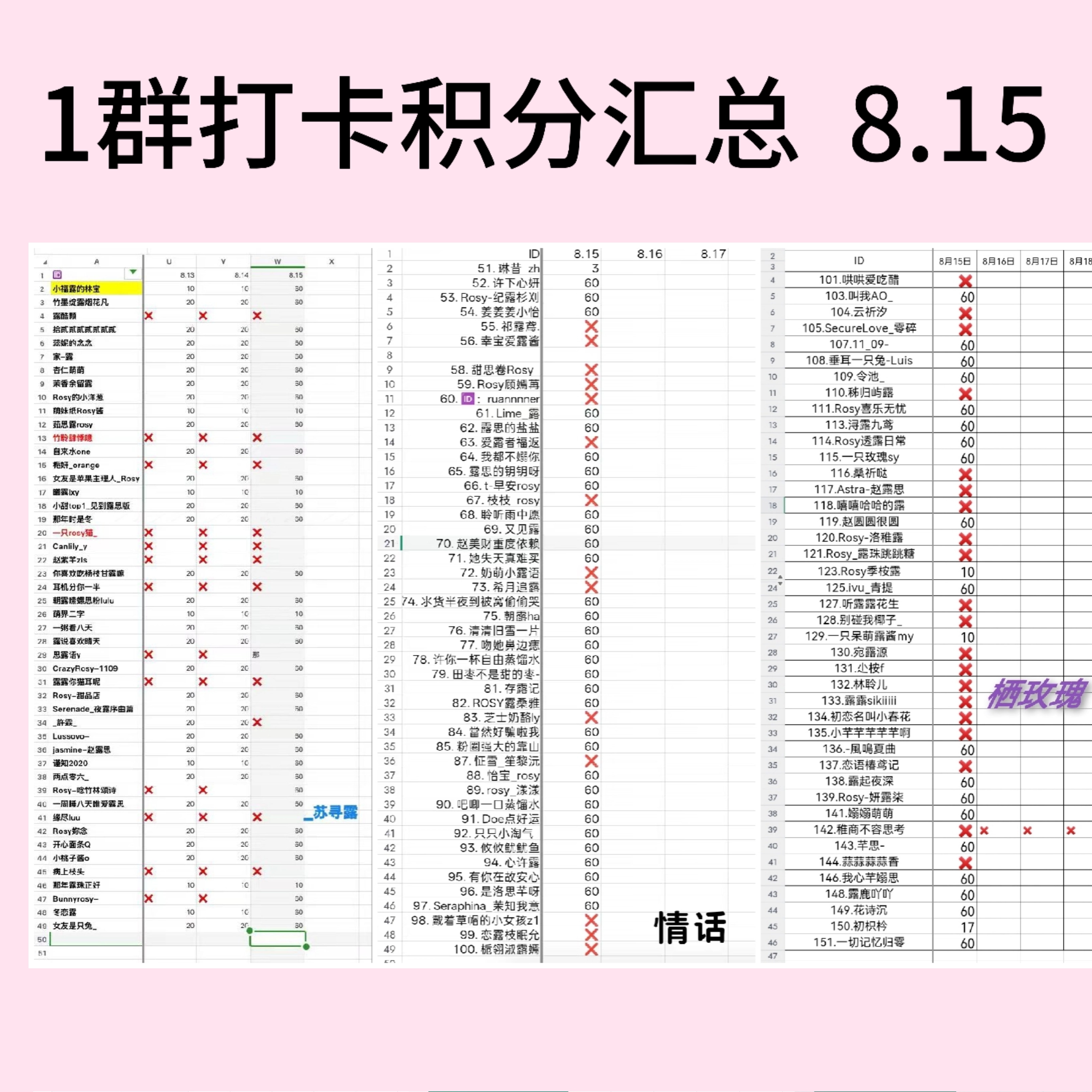 赵露思💜赵露思 昨日团建积分详情公示来啦（8.15）📚速速来核对自己的积分有