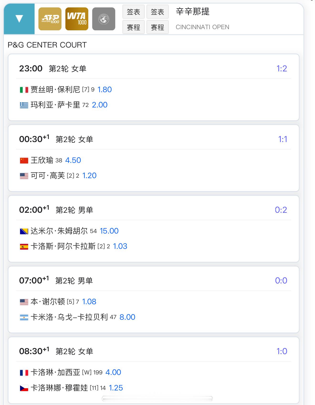 【今日比赛赛程+直播赛程】 23:00保利尼vs萨卡里1:00王欣瑜vs高芙3: