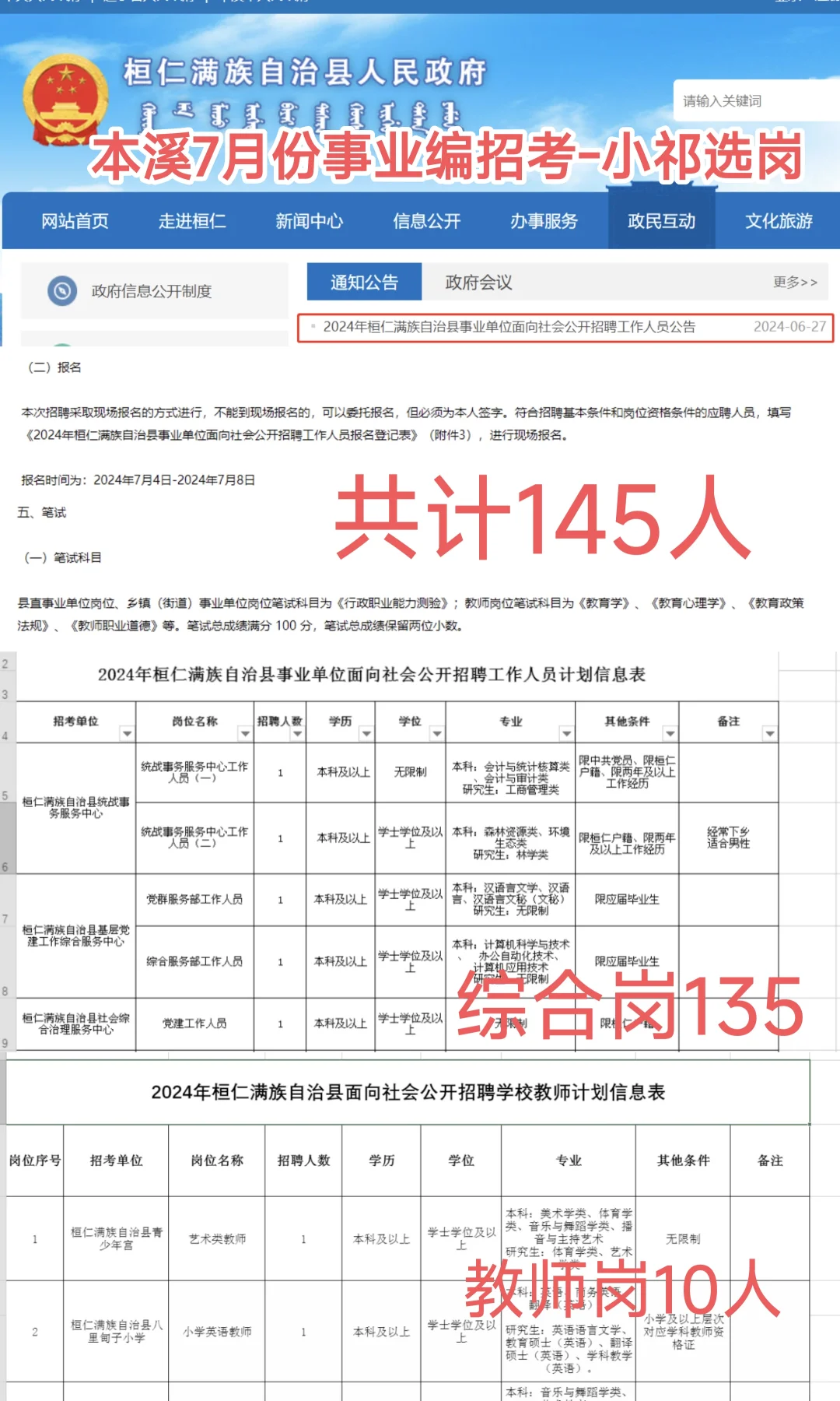 24年辽宁事业单位7月份 本溪145人