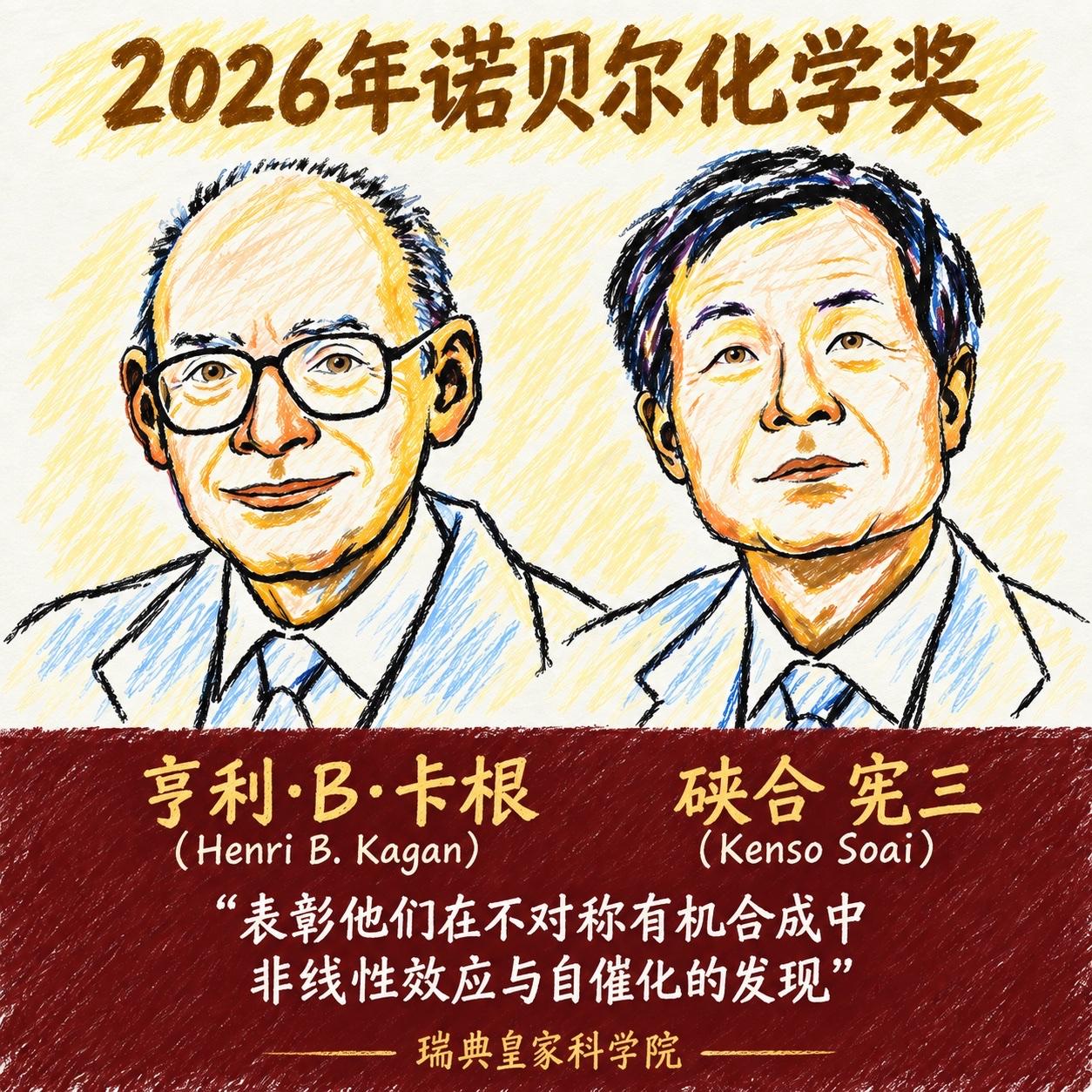 日本化学家硖合宪三与法国化学家卡根共同获得2026年诺贝尔化学奖。
至此，日本已