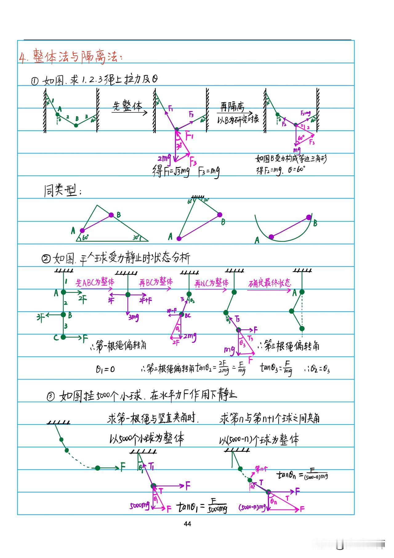 通过百度网盘分享的文件：手写彩色笔记
链接:
提取码:4p74
复制这段内容打开