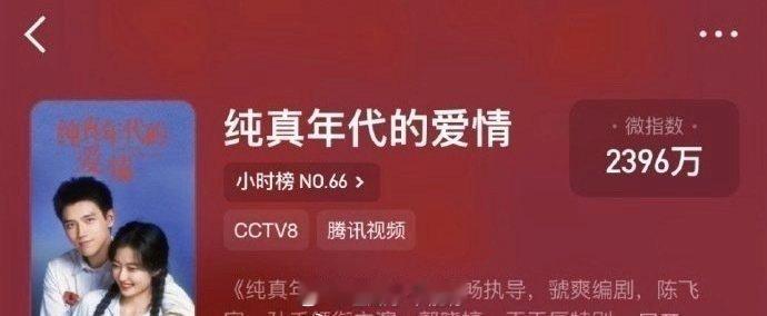 陈飞宇和孙千《纯真年代的爱情》已经确定央8上星了。