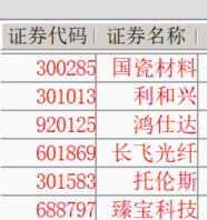 昨天国瓷材料涨价，这个资讯你认真看了吗 