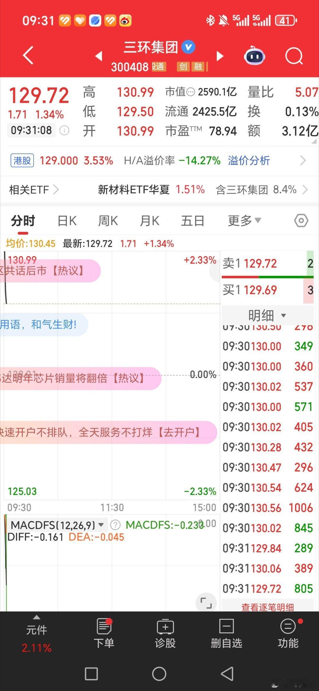 他来了，三环集团[拳头][拳头][拳头] ​​​