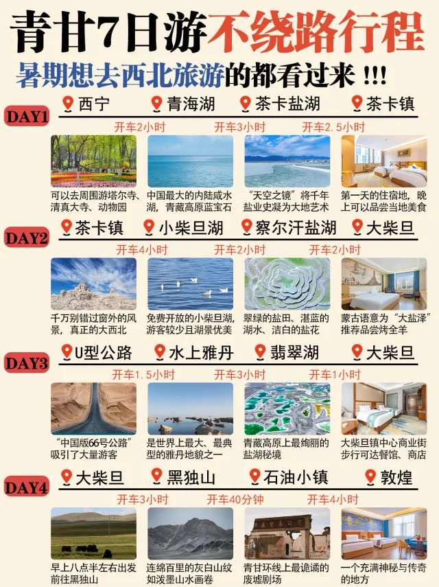 第一次去西北的家人们！懒人版！旅游攻略