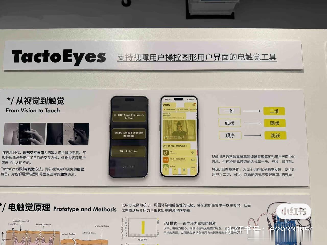 注意到一个现象，我每次点开点赞列表，会下意识看一下都是谁，然后看到的大家基本上除