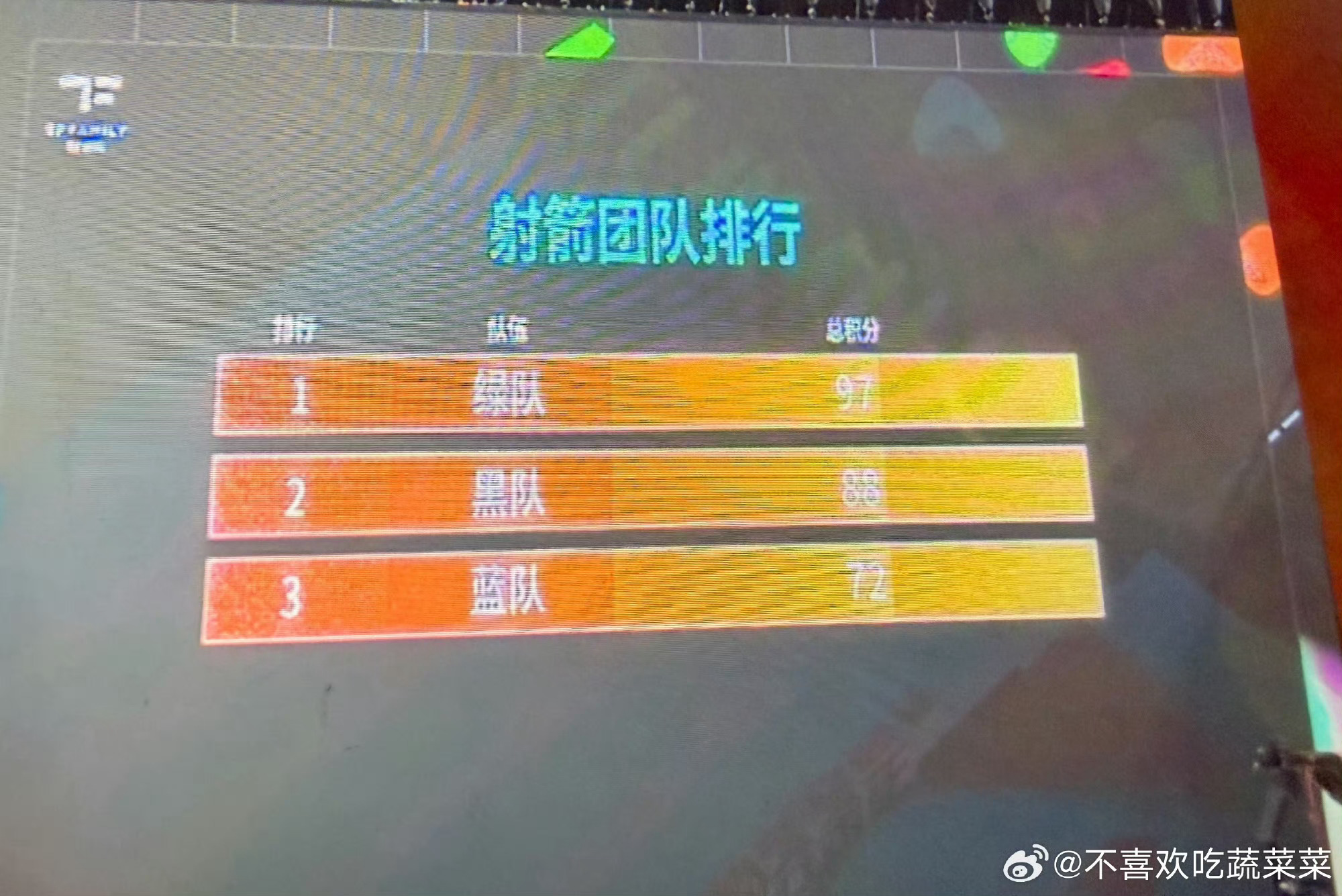 蓝队不是冠军就是季军 
