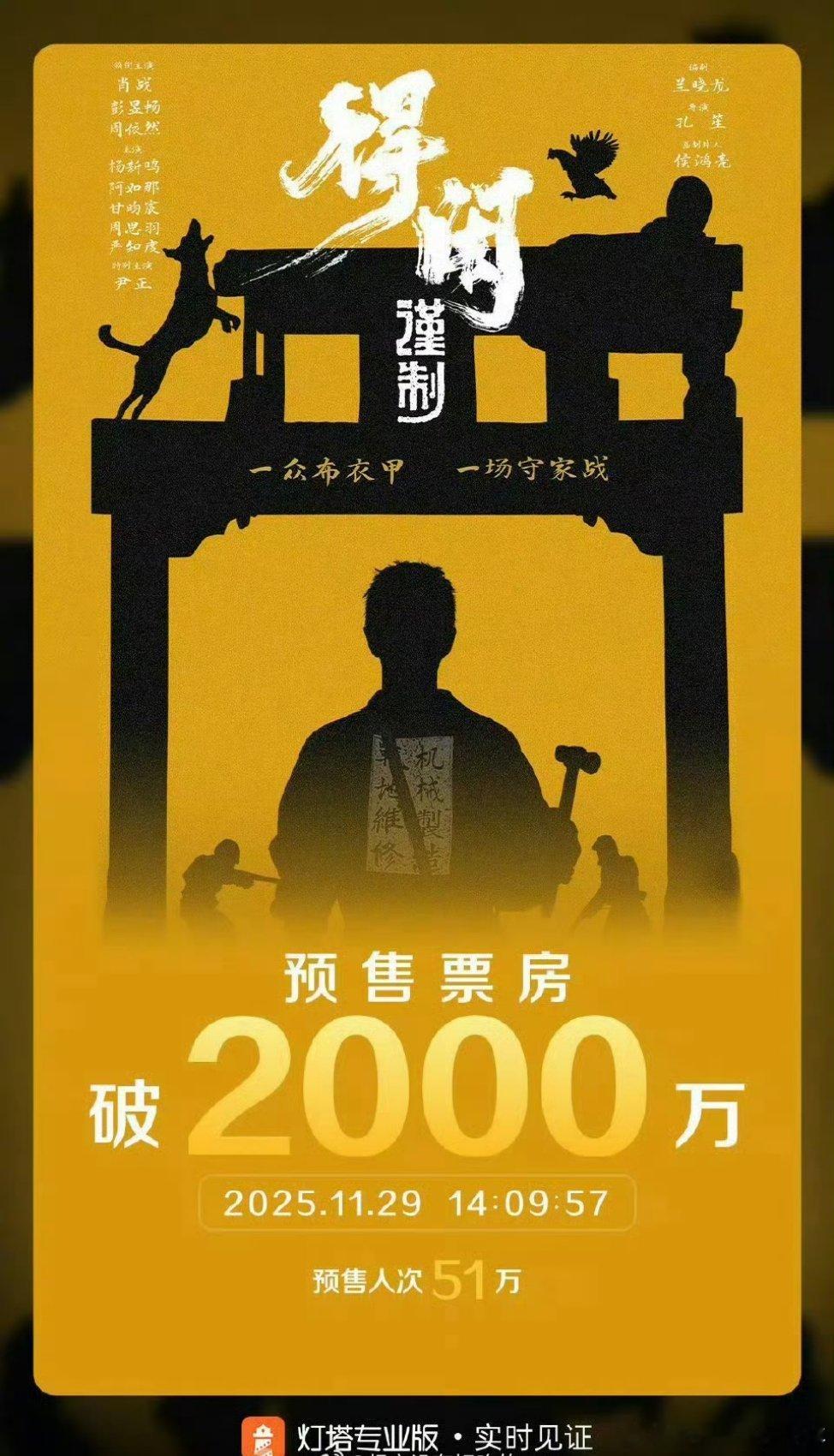 肖战新电影预售票房破2000万肖战《得闲谨制》预售票房破2000万🎉 «得闲谨