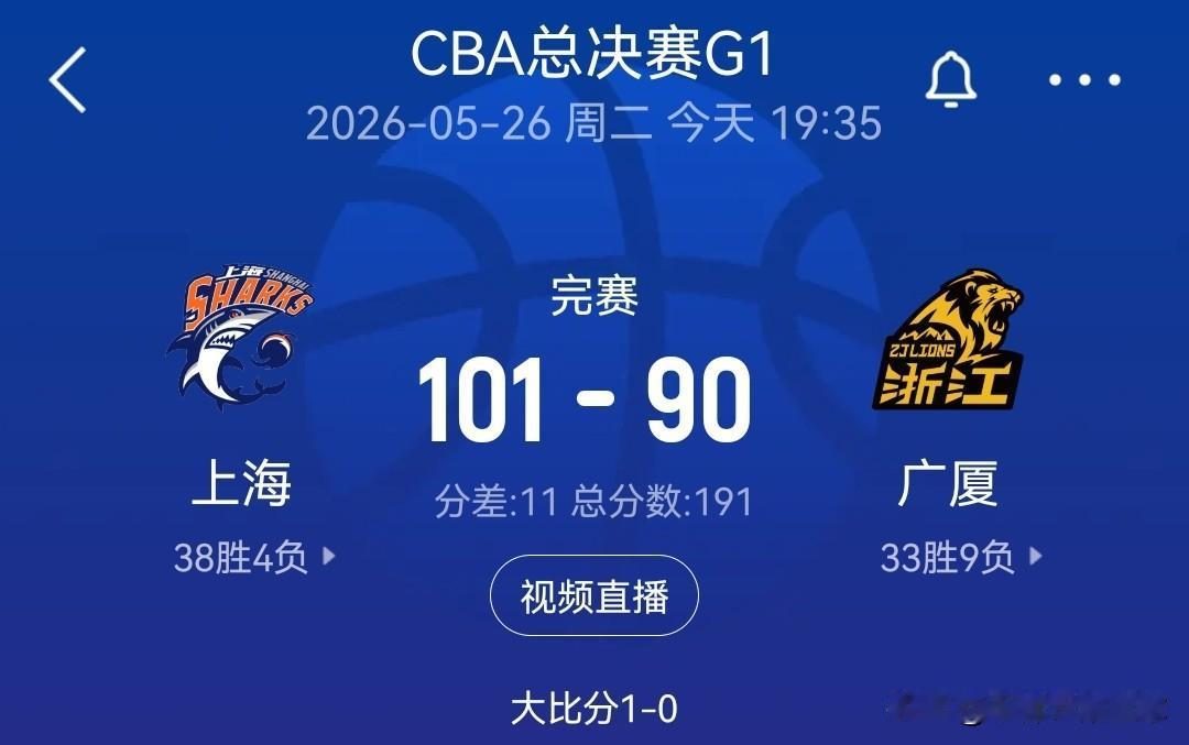 上海赢得了CBA总决赛的第一场胜利，显然浙江广厦做的准备，没有上海充分。上海男篮